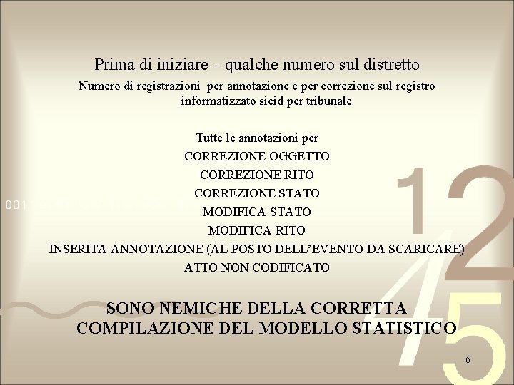 Prima di iniziare – qualche numero sul distretto Numero di registrazioni per annotazione e