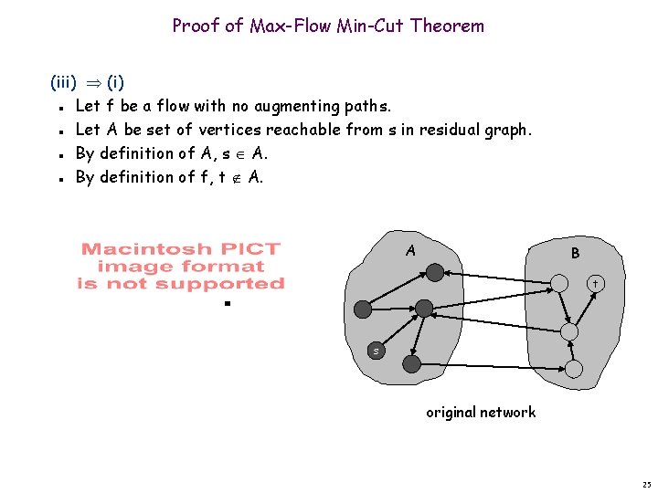 Proof of Max-Flow Min-Cut Theorem (iii) (i) Let f be a flow with no