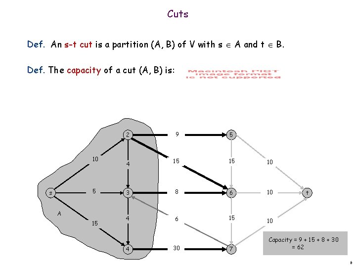 Cuts Def. An s-t cut is a partition (A, B) of V with s