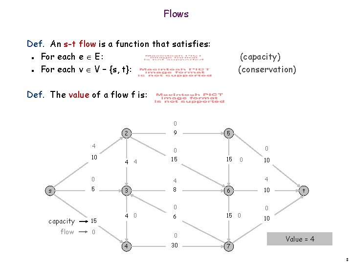 Flows Def. An s-t flow is a function that satisfies: For each e E: