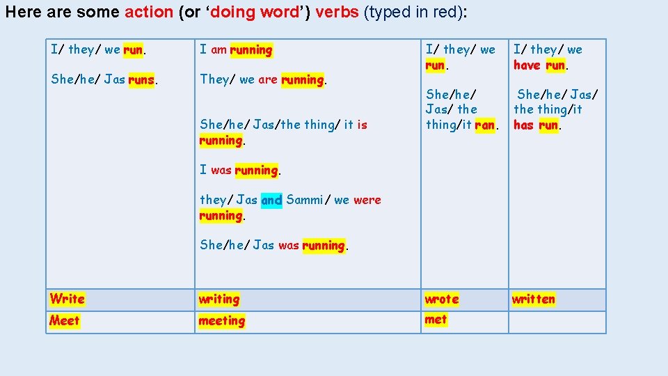 Here are some action (or ‘doing word’) verbs (typed in red): I/ they/ we