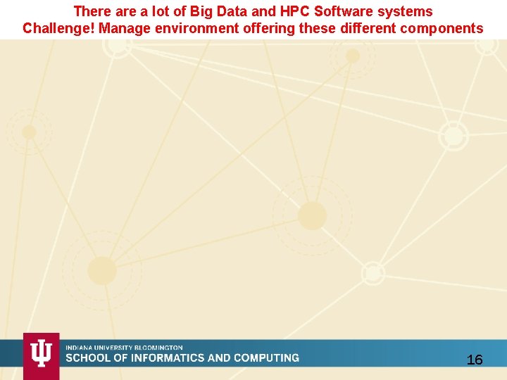 There a lot of Big Data and HPC Software systems Challenge! Manage environment offering