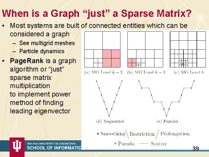 When is a Graph “just” a Sparse Matrix? • Most systems are built of