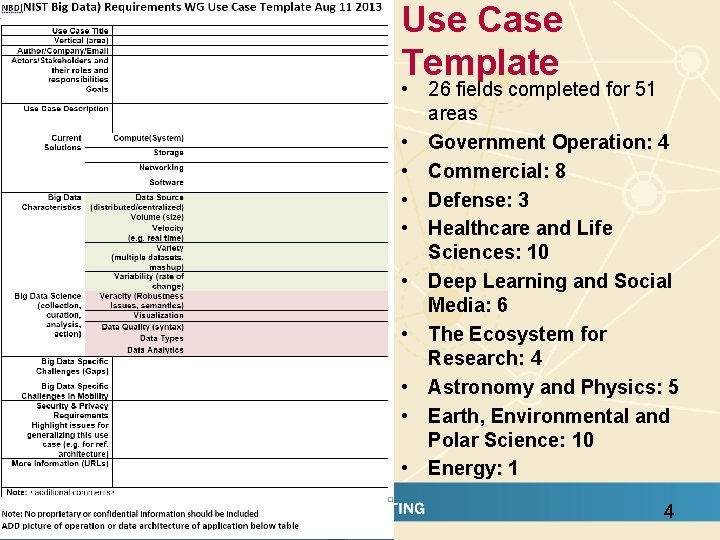 Use Case Template • 26 fields completed for 51 areas • Government Operation: 4