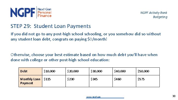 NGPF Activity Bank Budgeting STEP 29: Student Loan Payments If you did not go