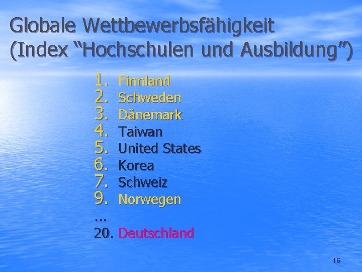 Globale Wettbewerbsfähigkeit (Index “Hochschulen und Ausbildung”) 1. 2. 3. 4. 5. 6. 7. 9.