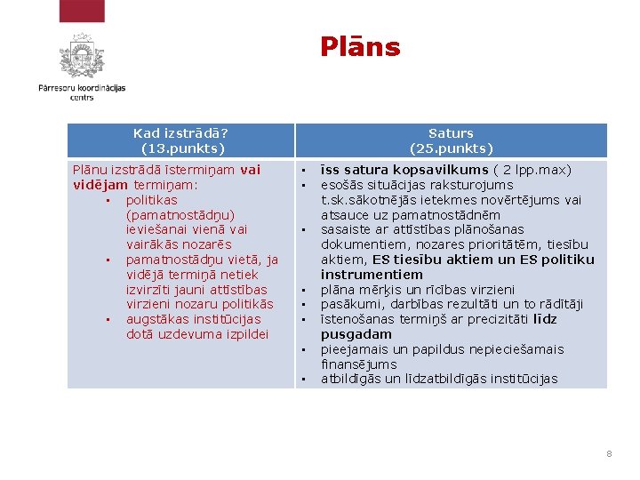 Plāns Kad izstrādā? (13. punkts) Plānu izstrādā īstermiņam vai vidējam termiņam: • politikas (pamatnostādņu)