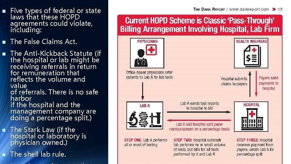 n Five types of federal or state laws that these HOPD agreements could violate,