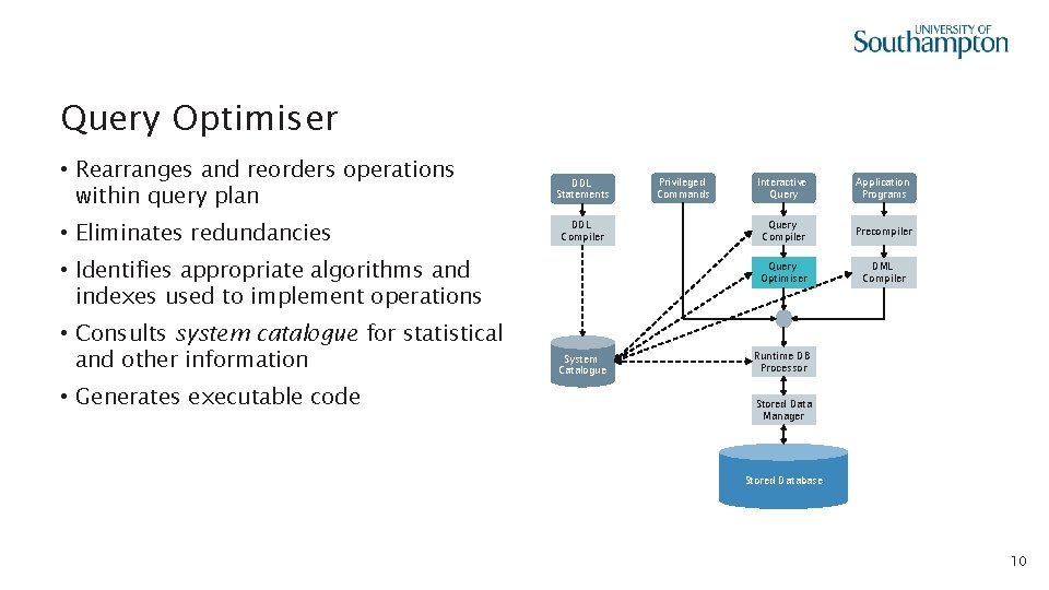 Query Optimiser • Rearranges and reorders operations within query plan • Eliminates redundancies DDL