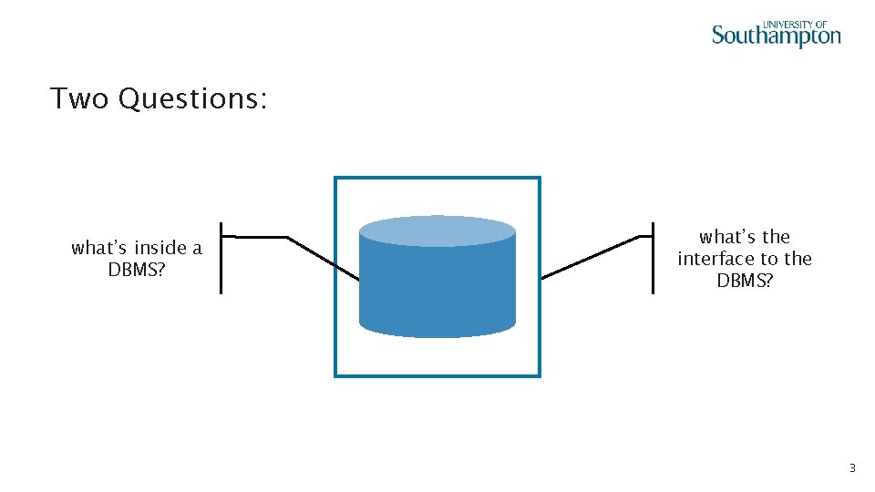 Two Questions: what’s inside a DBMS? what’s the interface to the DBMS? 3 