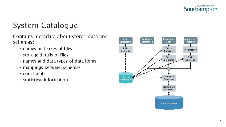 System Catalogue Contains metadata about stored data and schemas: • • • names and