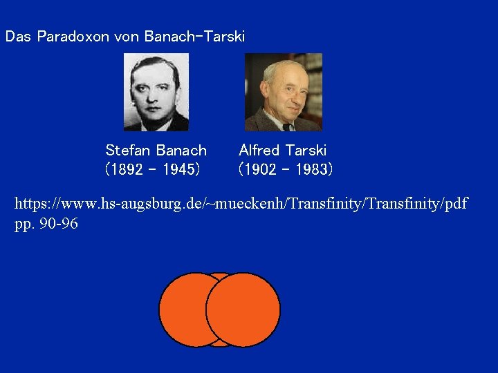 Das Paradoxon von Banach-Tarski Stefan Banach (1892 - 1945) Alfred Tarski (1902 - 1983)