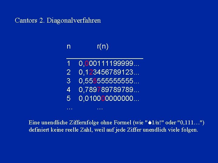 Cantors 2. Diagonalverfahren n r(n) __________ 1 0, 000111199999. . . 2 0, 123456789123.