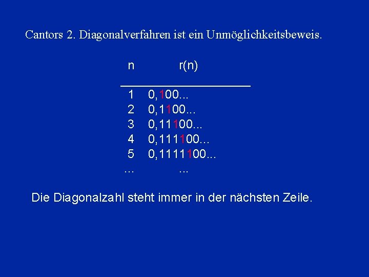 Cantors 2. Diagonalverfahren ist ein Unmöglichkeitsbeweis. n r(n) 00000__________ 0000001 0, 100. . .