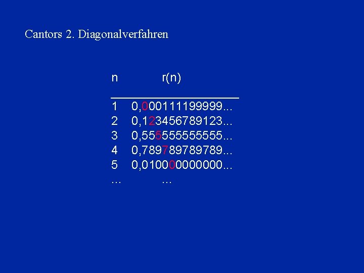 Cantors 2. Diagonalverfahren n r(n) __________ 1 0, 000111199999. . . 2 0, 123456789123.