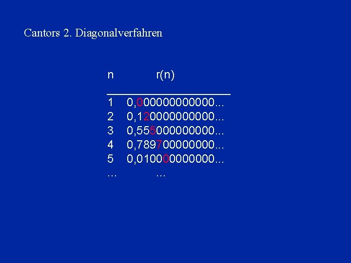 Cantors 2. Diagonalverfahren n r(n) __________ 1 0, 000000. . . 2 0, 1200000.