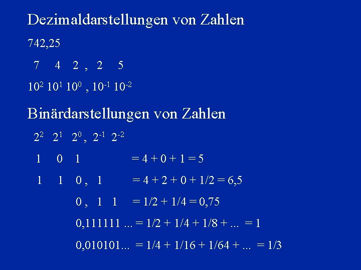 Dezimaldarstellungen von Zahlen 742, 25 7 4 2 , 2 5 102 101 100