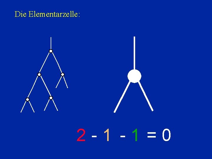 Die Elementarzelle: 2 -1 -1=0 