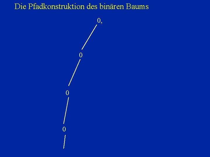 Die Pfadkonstruktion des binären Baums 0, 0 0 0 