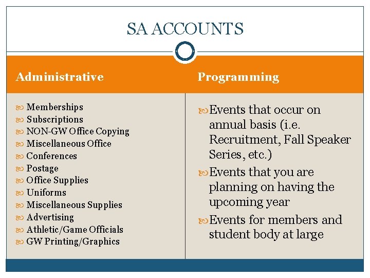 SA ACCOUNTS Administrative Programming Memberships Events that occur on Subscriptions NON-GW Office Copying Miscellaneous
