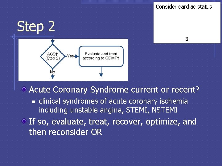 Consider cardiac status Step 2 3 Acute Coronary Syndrome current or recent? n clinical