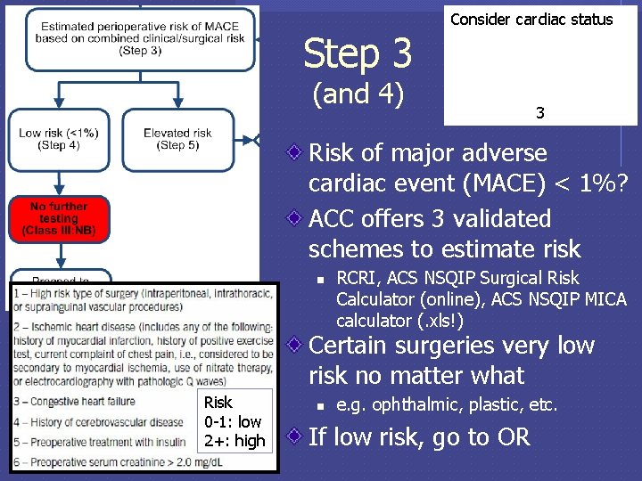 Step 3 Consider cardiac status (and 4) 3 Risk of major adverse cardiac event