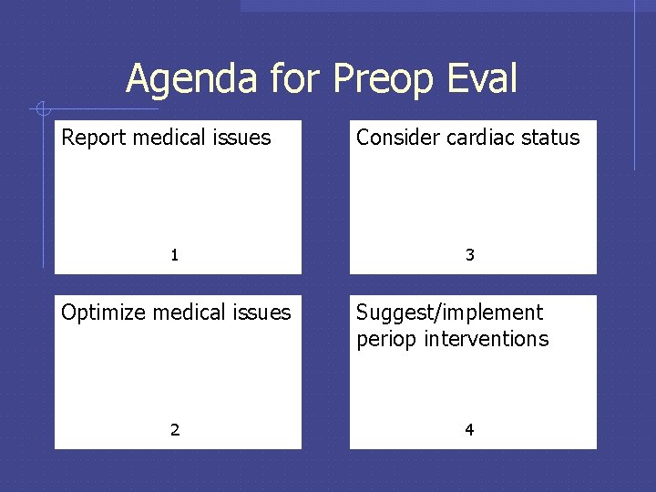 Agenda for Preop Eval Report medical issues 1 Optimize medical issues 2 Consider cardiac