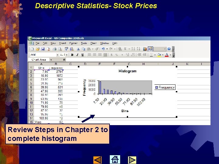 Descriptive Statistics- Stock Prices Review Steps in Chapter 2 to complete histogram 