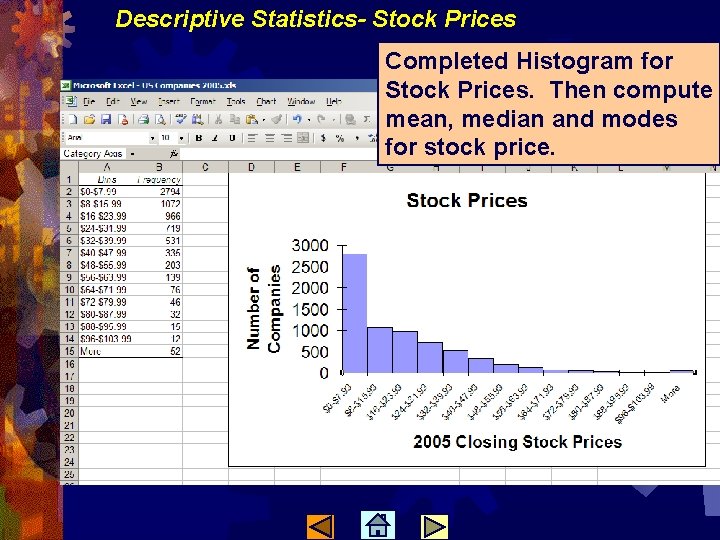 Descriptive Statistics- Stock Prices Completed Histogram for Stock Prices. Then compute mean, median and