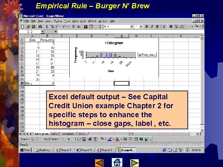 Empirical Rule – Burger N’ Brew Excel default output – See Capital Credit Union