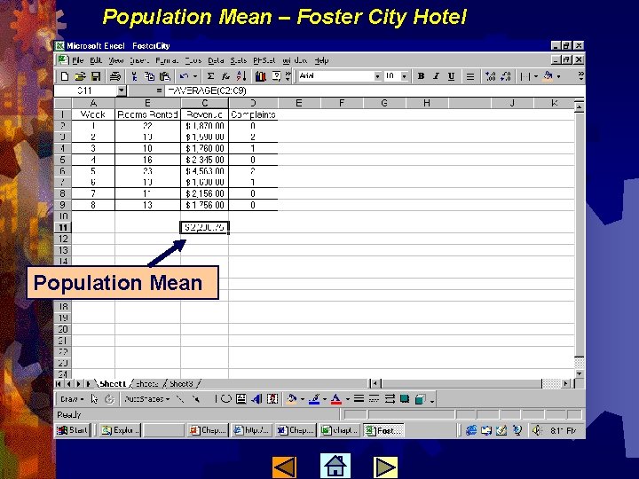 Population Mean – Foster City Hotel Population Mean 