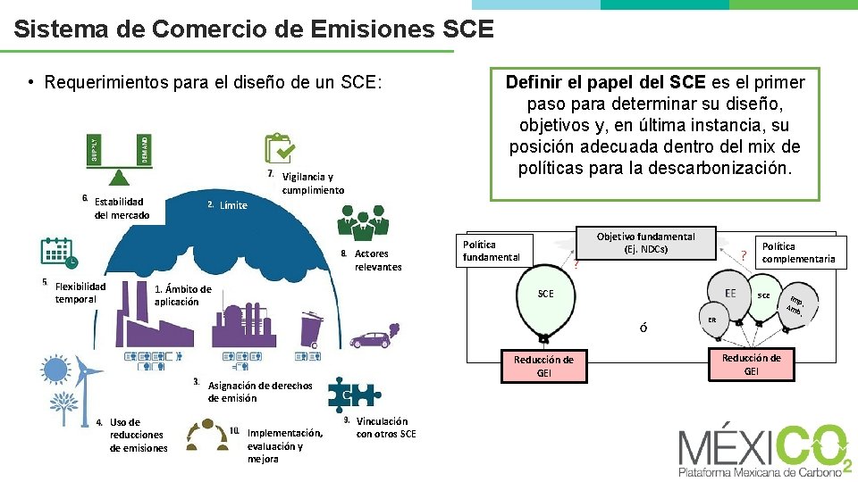 Sistema de Comercio de Emisiones SCE • Requerimientos para el diseño de un SCE: