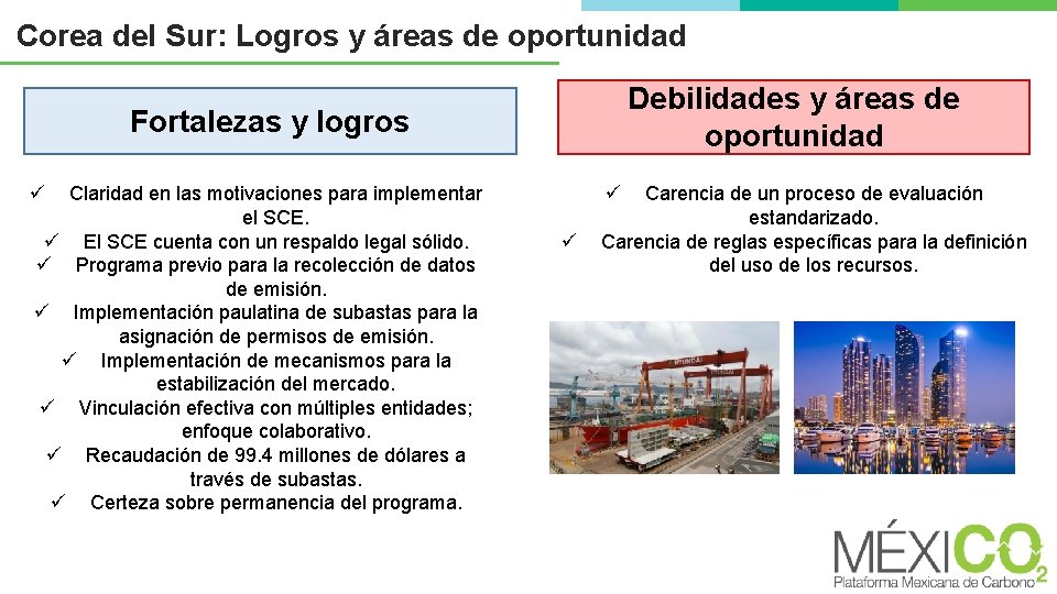 Corea del Sur: Logros y áreas de oportunidad Debilidades y áreas de oportunidad Fortalezas