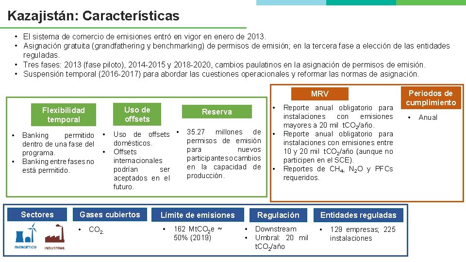 Kazajistán: Características • El sistema de comercio de emisiones entró en vigor en enero