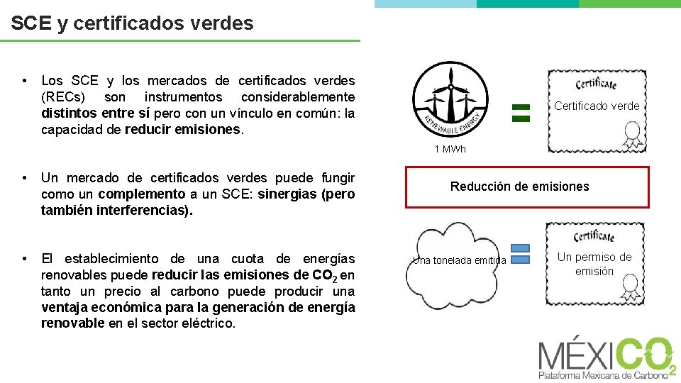 SCE y certificados verdes • Los SCE y los mercados de certificados verdes (RECs)