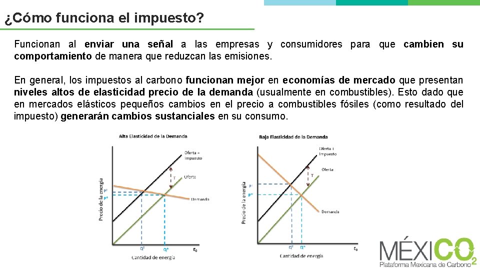 ¿Cómo funciona el impuesto? Funcionan al enviar una señal a las empresas y consumidores