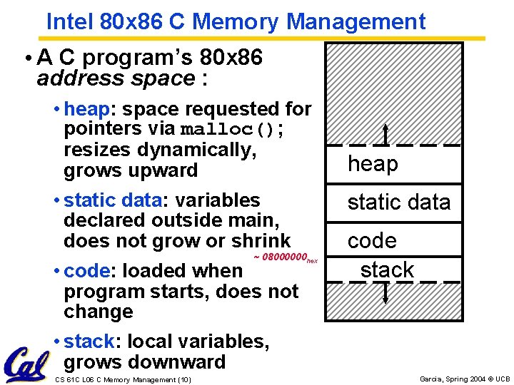 Intel 80 x 86 C Memory Management • A C program’s 80 x 86 Intel 80 x 86 C Memory Management • A C program’s 80 x 86