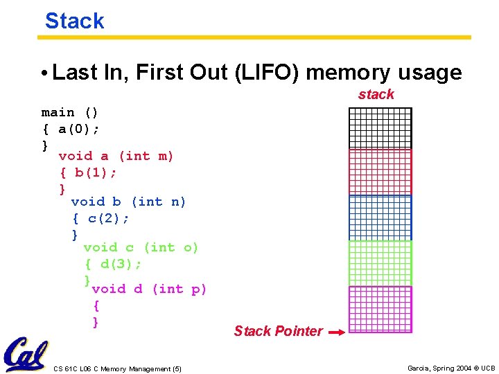 Stack • Last In, First Out (LIFO) memory usage stack main () { a(0); Stack • Last In, First Out (LIFO) memory usage stack main () { a(0);