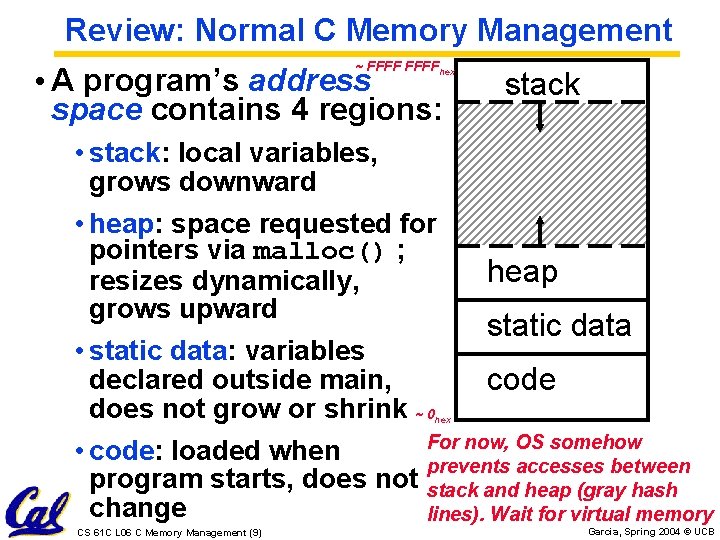 Review: Normal C Memory Management ~ FFFFhex • A program’s address space contains 4 Review: Normal C Memory Management ~ FFFFhex • A program’s address space contains 4