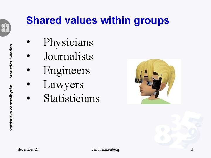 Shared values within groups • • • december 21 Physicians Journalists Engineers Lawyers Statisticians
