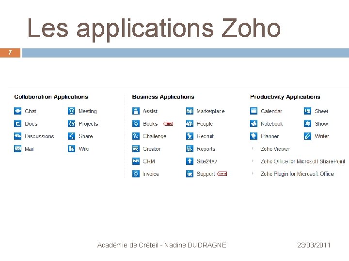 Les applications Zoho 7 Académie de Créteil - Nadine DUDRAGNE 23/03/2011 
