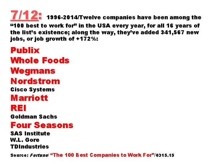7/12: 1996 -2014/Twelve companies have been among the “ 100 best to work for”