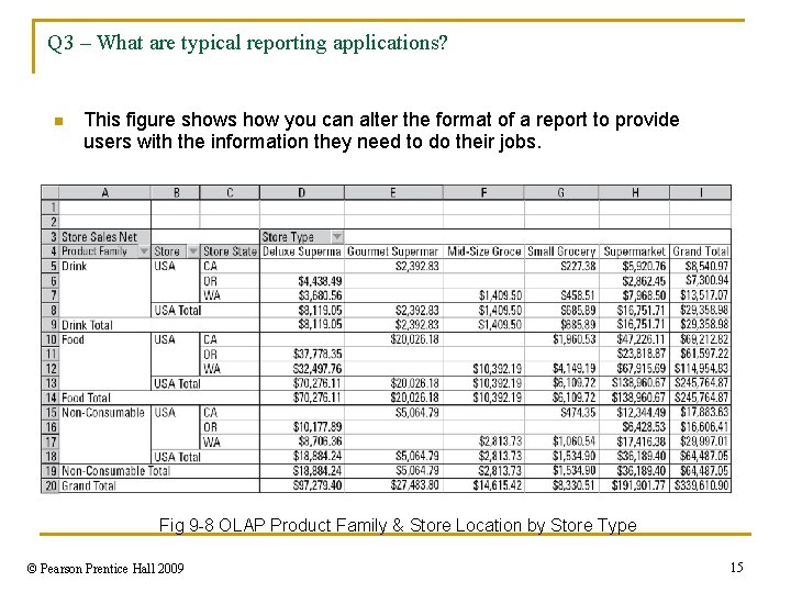 Q 3 – What are typical reporting applications? n This figure shows how you