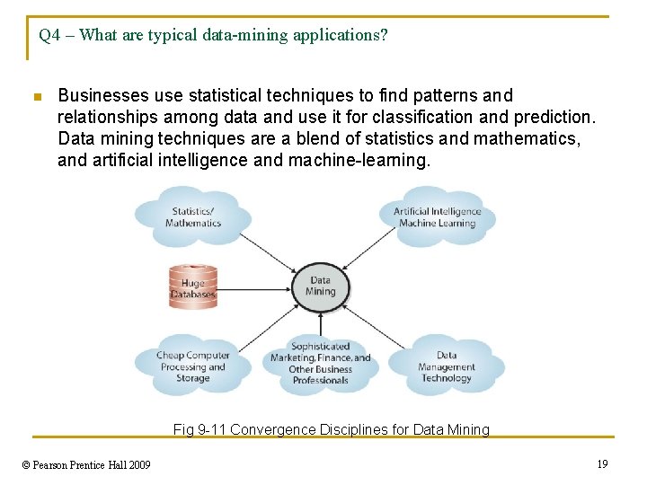 Q 4 – What are typical data-mining applications? n Businesses use statistical techniques to