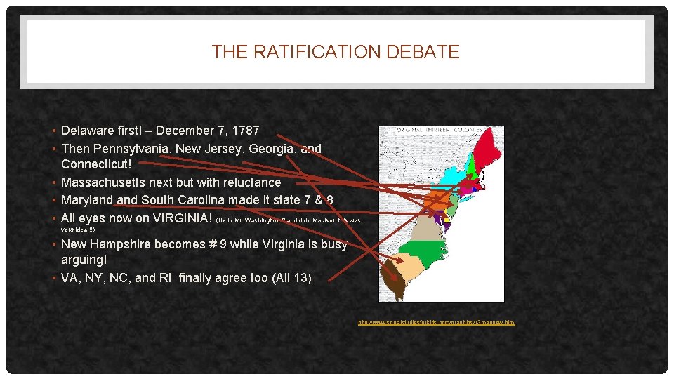 THE RATIFICATION DEBATE • Delaware first! – December 7, 1787 • Then Pennsylvania, New