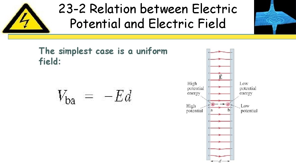 23 -2 Relation between Electric Potential and Electric Field The simplest case is a