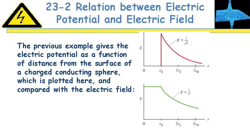 23 -2 Relation between Electric Potential and Electric Field The previous example gives the