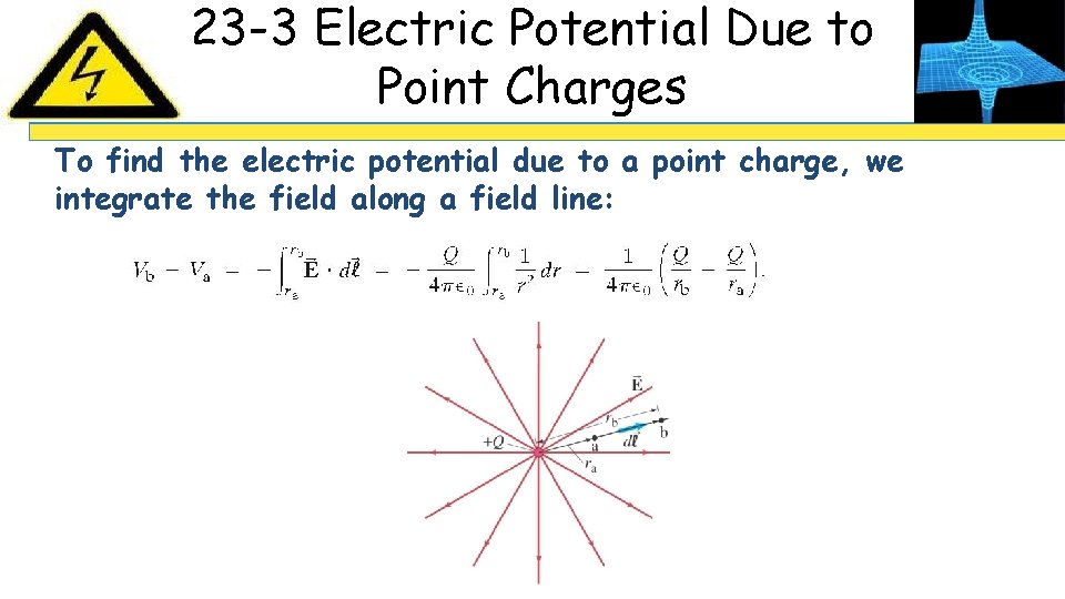 23 -3 Electric Potential Due to Point Charges To find the electric potential due