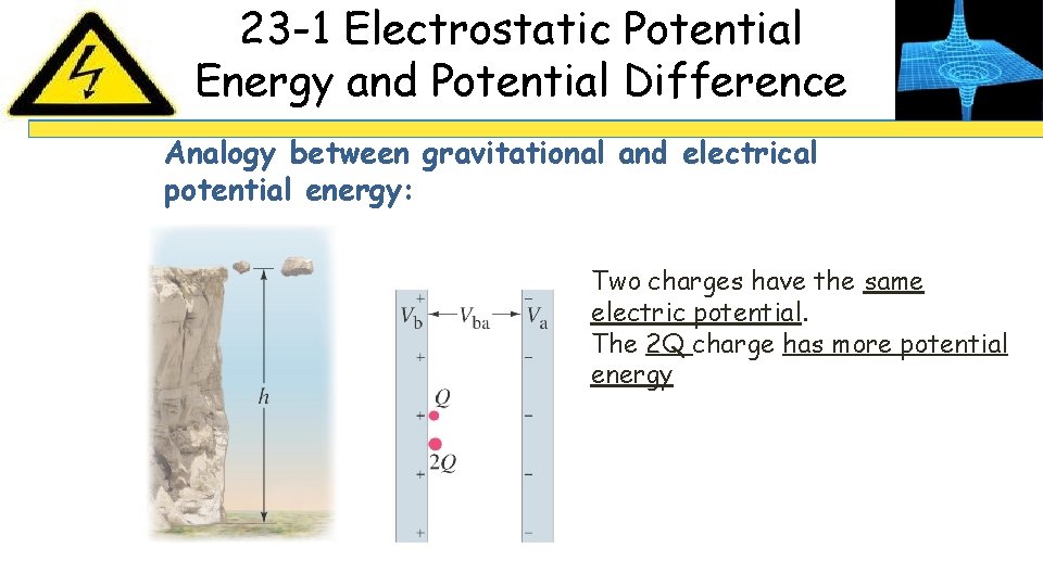 23 -1 Electrostatic Potential Energy and Potential Difference Analogy between gravitational and electrical potential