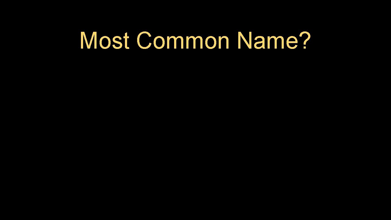 Most Common Name? 